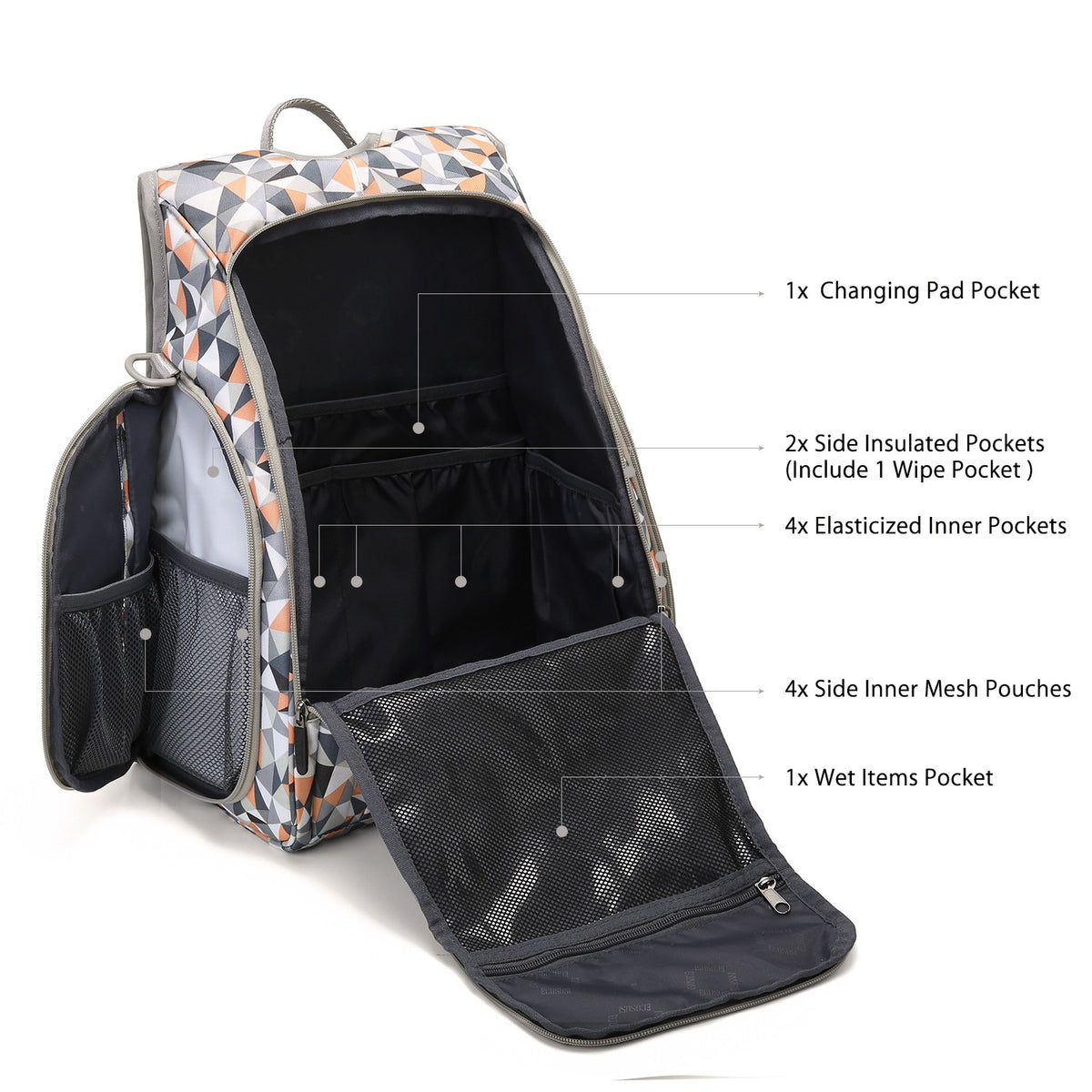 Mommore - Mochila para pañales 360 apertura completa