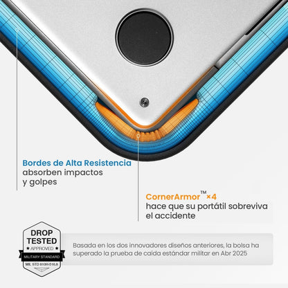 #color_celeste laguna