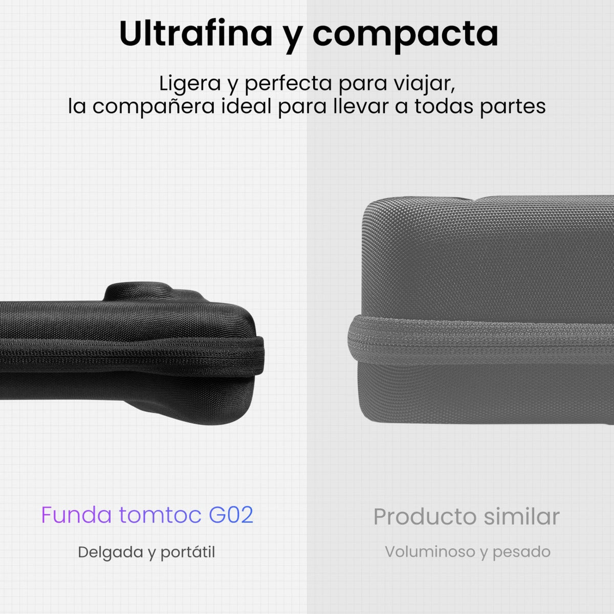 Tomtoc Funda FancyCase-G02 para ROG Xbox Ally X / ROG Xbox Ally