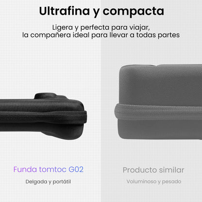 Tomtoc Funda FancyCase-G02 para ROG Xbox Ally X / ROG Xbox Ally