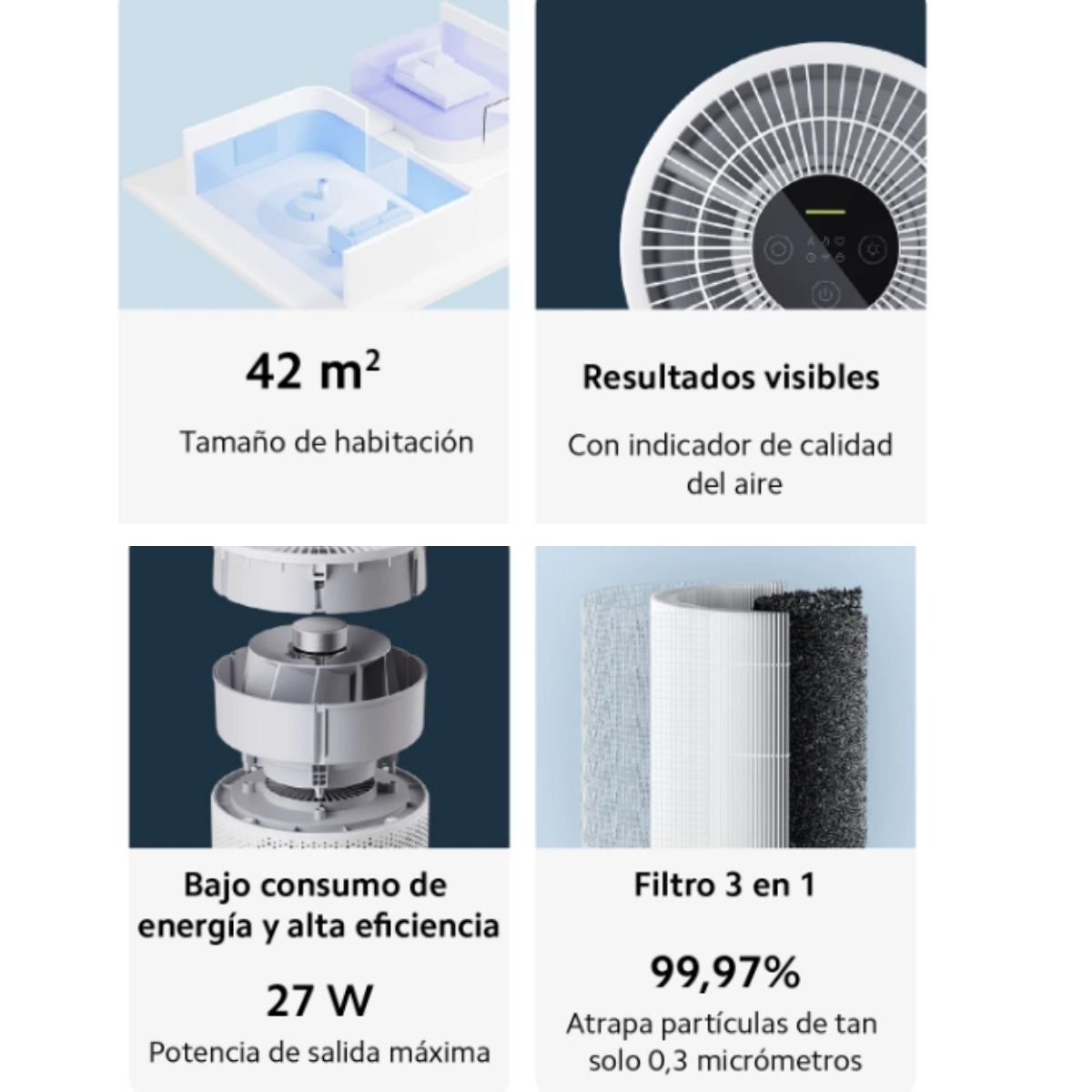 Xiaomi Purificador de Aire Smart Air Purifier 4 Compact - imagen 5