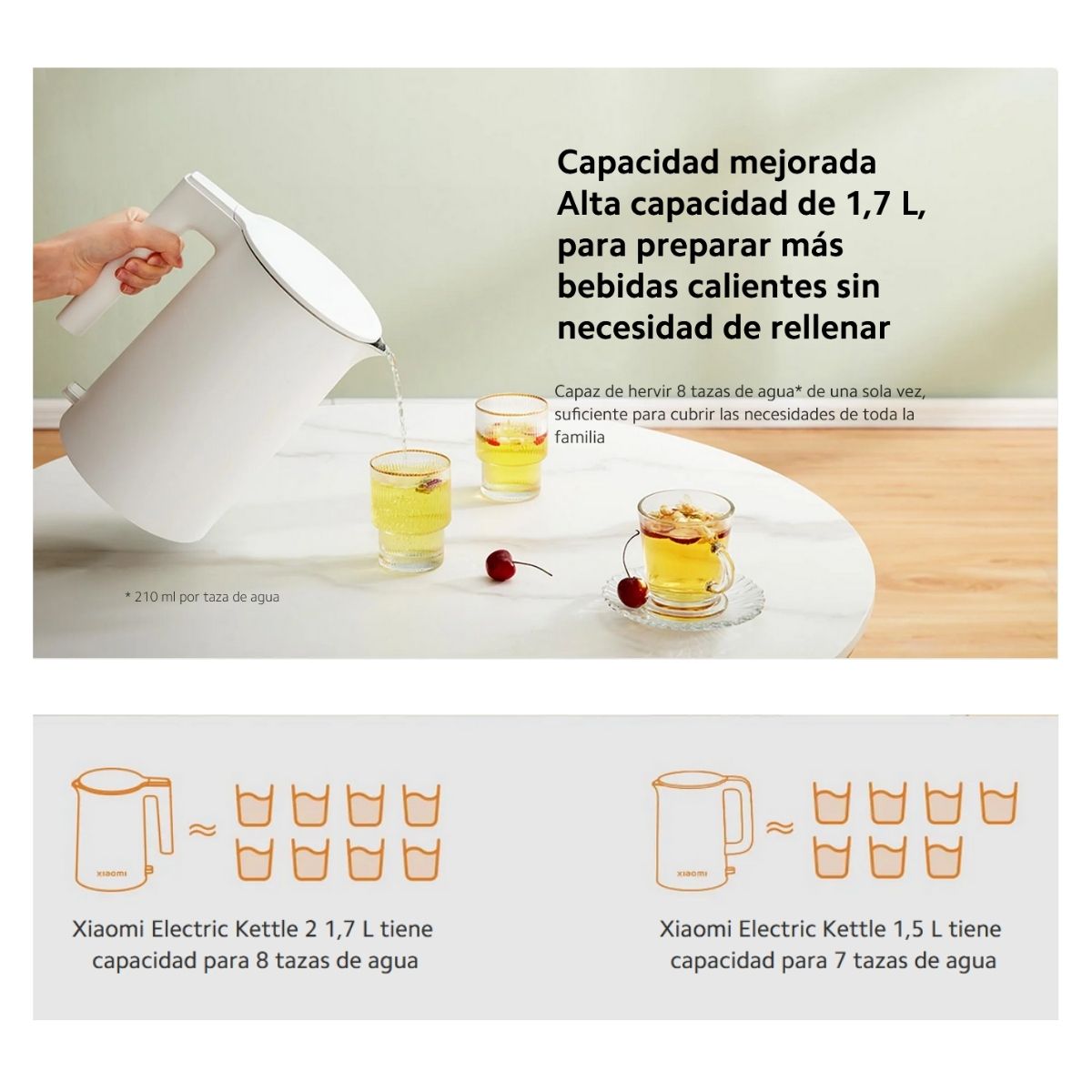 Xiaomi Hervidor Eléctrico Electric Kettle 2 1,7L - imagen 7