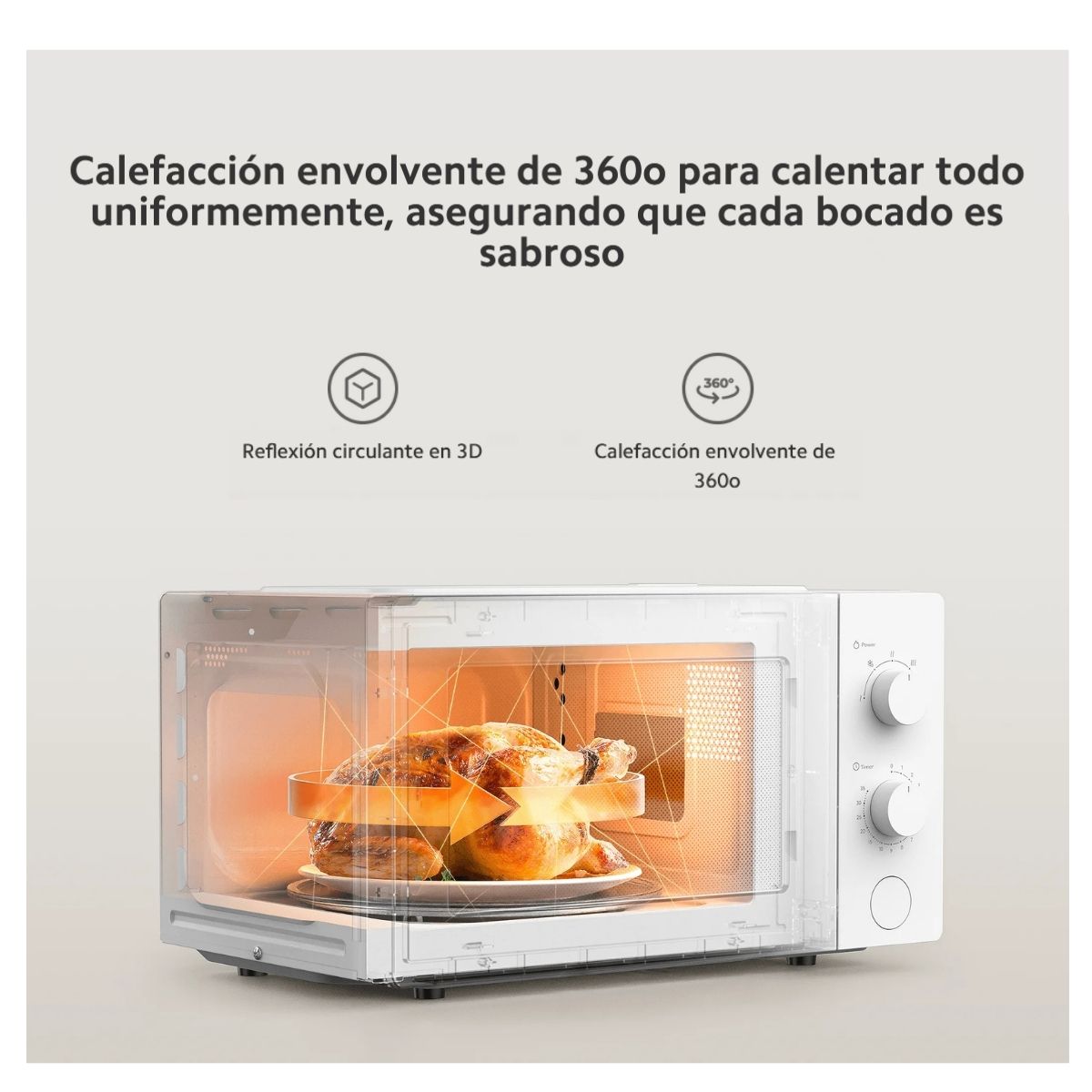 Xiaomi Horno Microondas 20L 700W