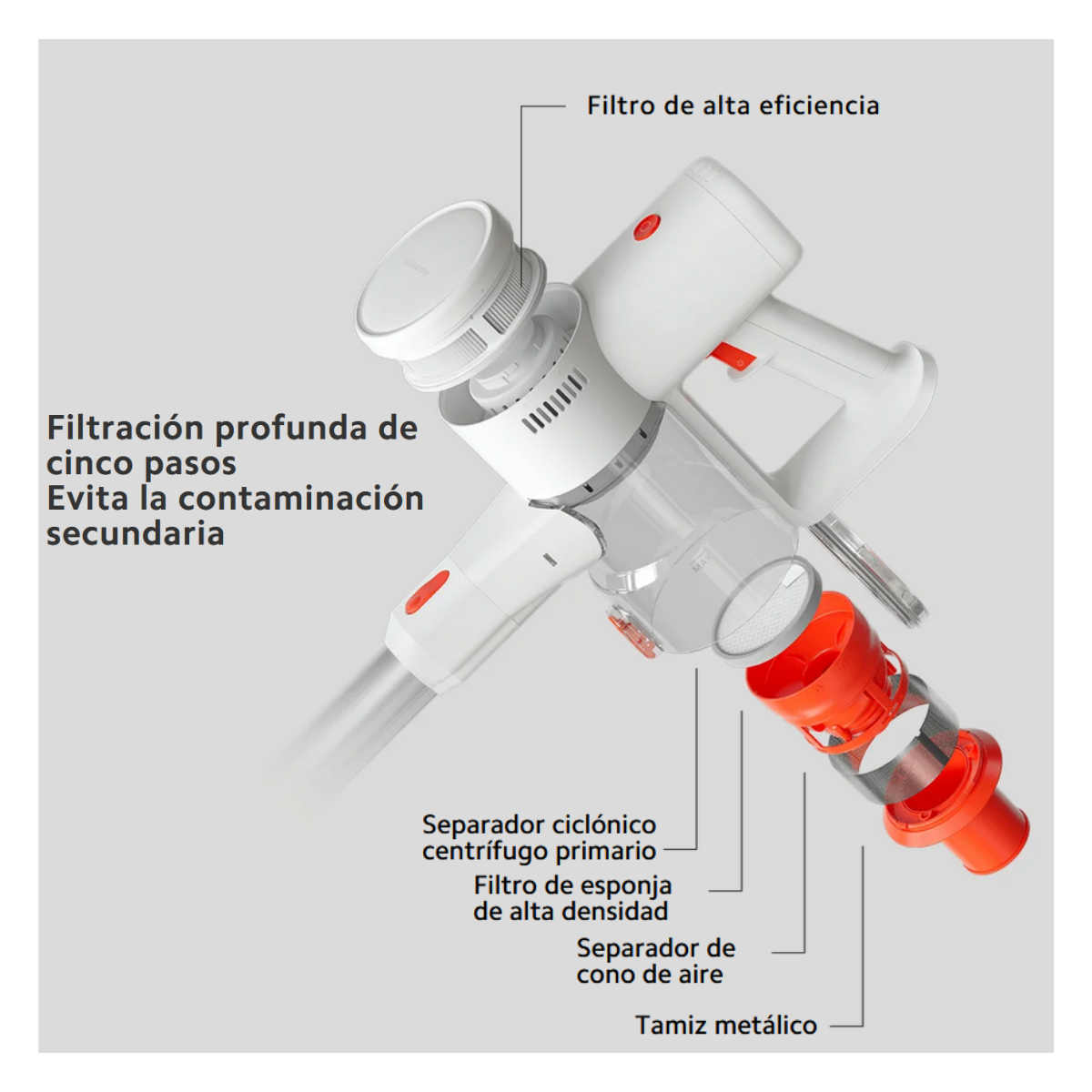 Xiaomi Aspiradora Inalámbrica Vacuum Cleaner G20 Lite