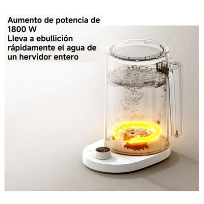 Xiaomi Hervidor Inteligente Smart Kettle Pro 2