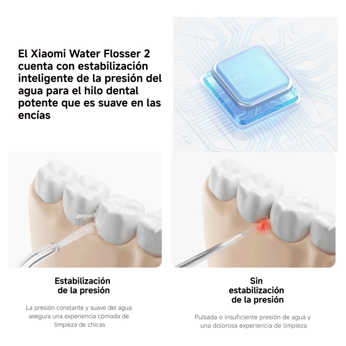 Xiaomi Irrigador Dental Water Flosser 2 IPX7 200ml