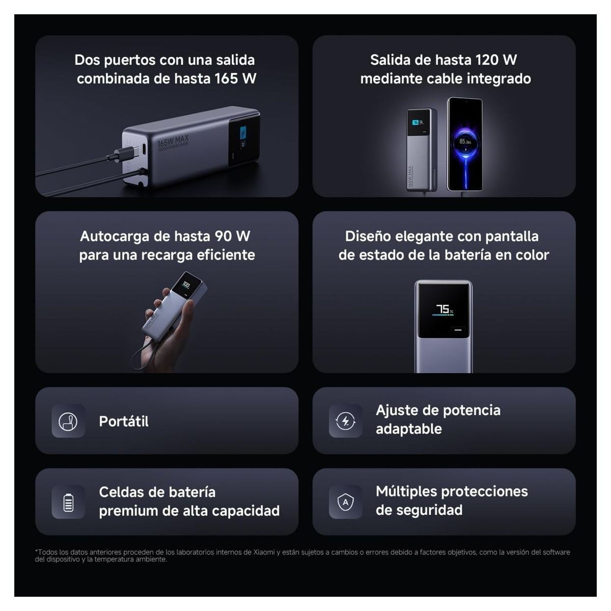 Xiaomi Power Bank 165W 10000 mAh con Cable Integrado - imagen 8