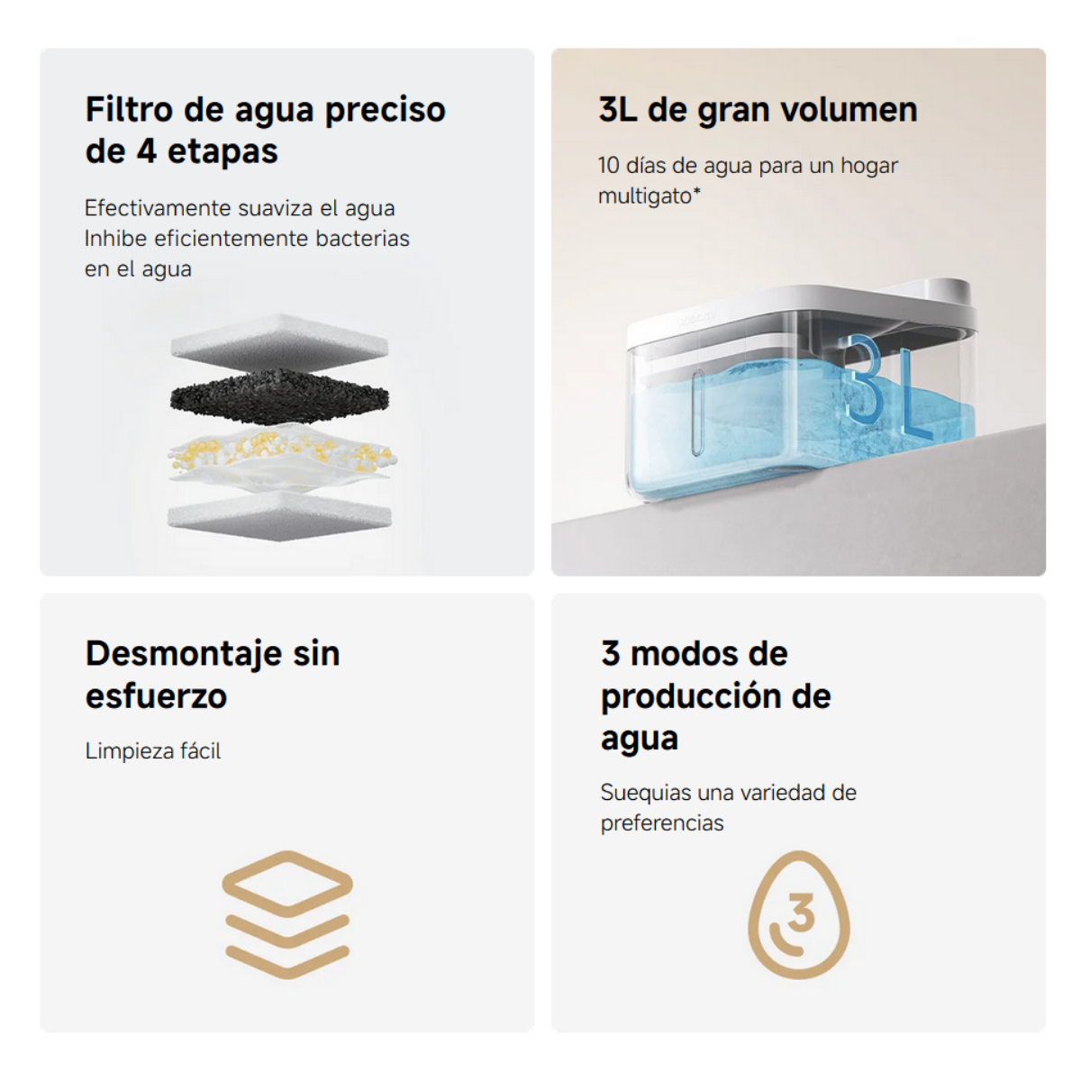 Xiaomi Bebedero para Mascotas 3L Smart Pet Fountain 2