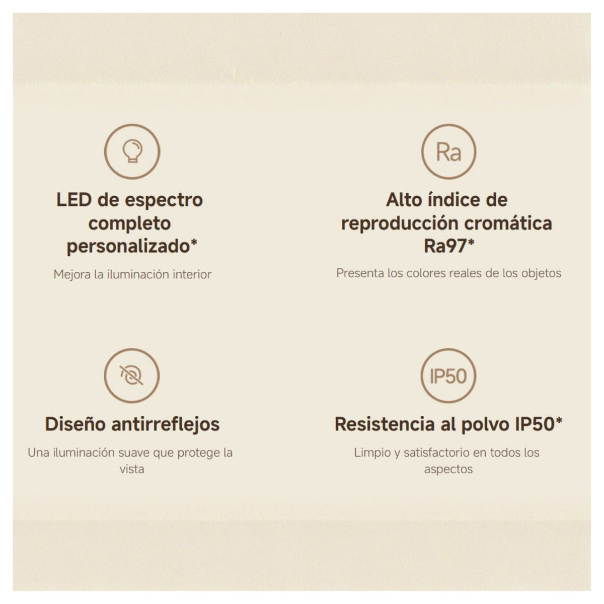 Xiaomi Lámpara de Techo Inteligente D40 LED IP50