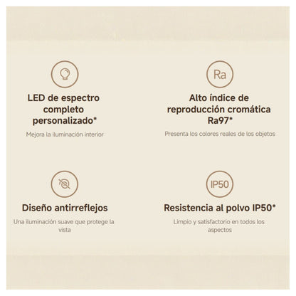 Xiaomi Lámpara de Techo Inteligente D40 LED IP50