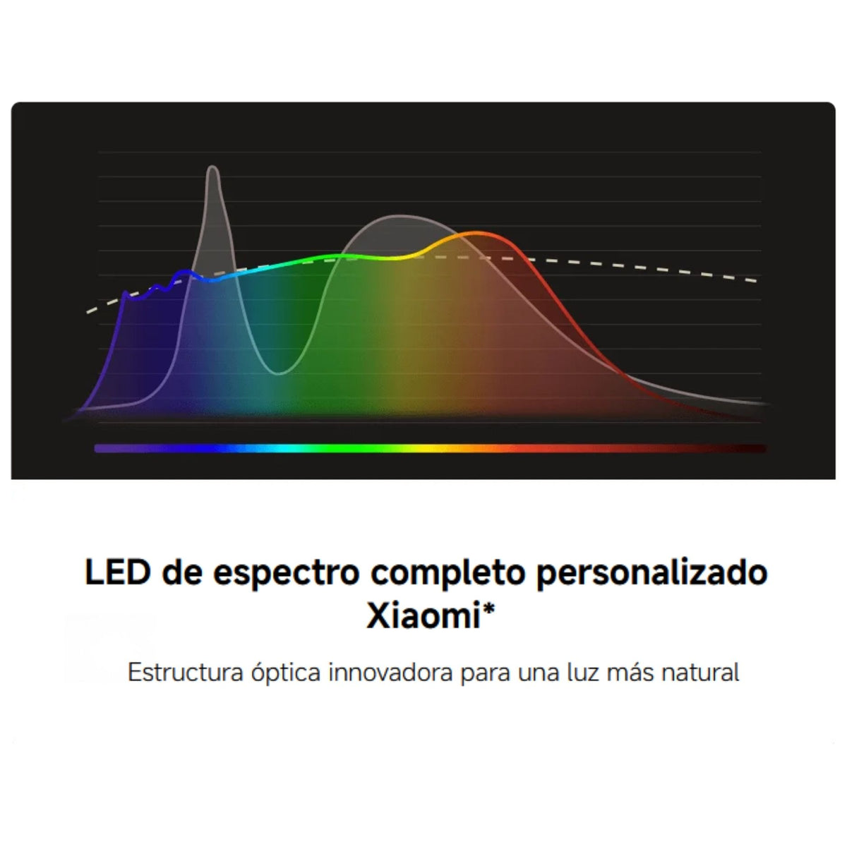 Xiaomi Lámpara de Techo Inteligente D40 LED IP50
