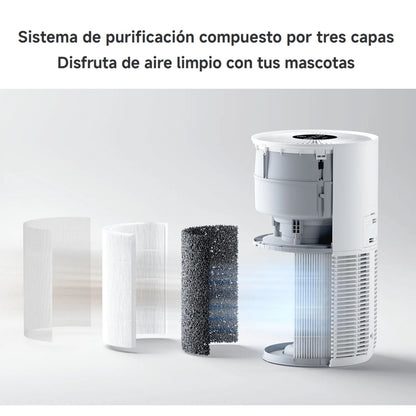 Xiaomi Purificador de Aire Smart Pet Care