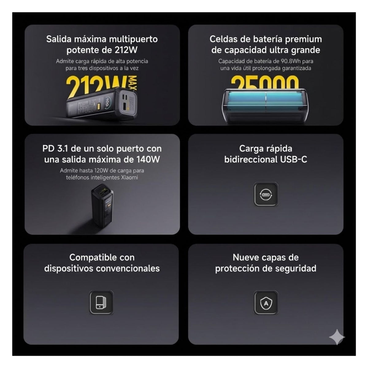 Xiaomi Power Bank HyperCharge 212W 25000 mAh GL - imagen 9