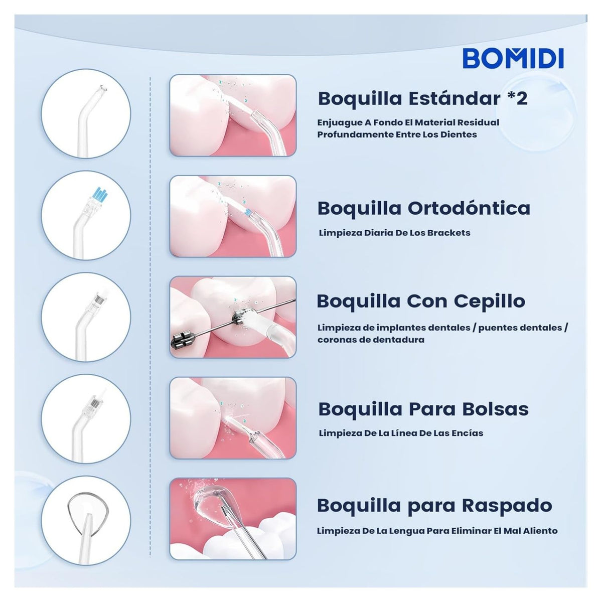 Bomidi Irrigador Bucal Portátil Recargable DE02 240 ml