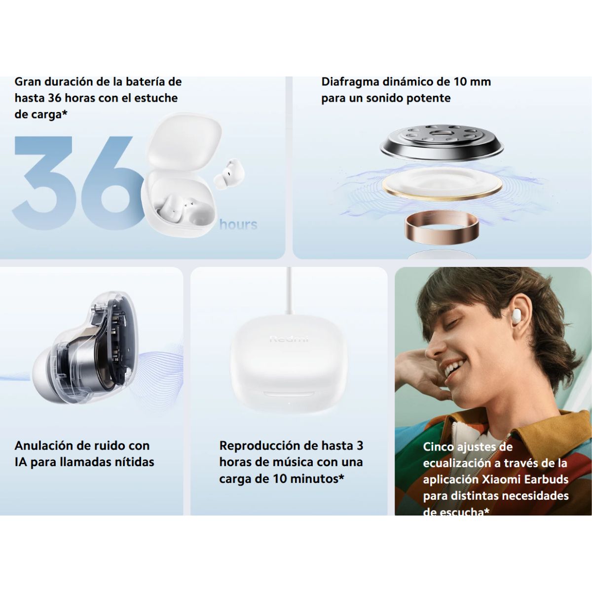 Xiaomi Redmi Buds 6 Play Auriculares Bluetooth