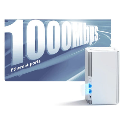 Xiaomi Mesh System AC1200 2,4Ghz / 5Ghz WiFi 5 1-Pack