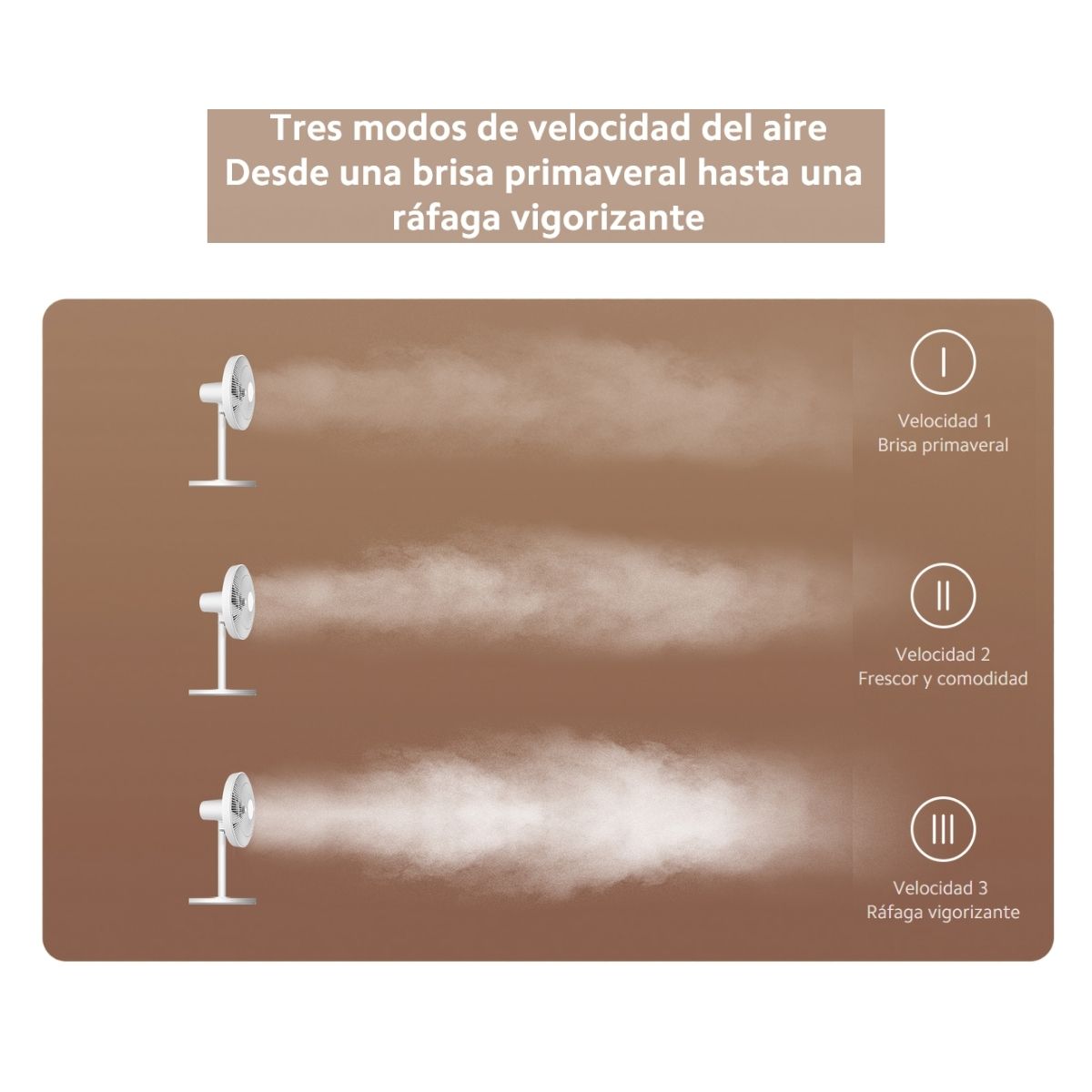 Xiaomi Ventilador Inteligente Mi Smart Standing Fan 2 Lite