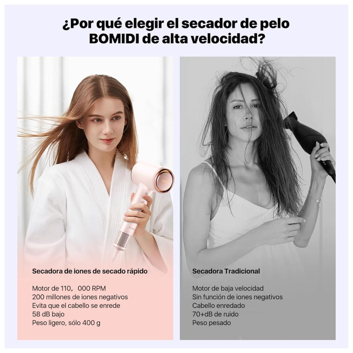 Bomidi Secador de Pelo Compacto HD04 Profesional Iónico Negativo