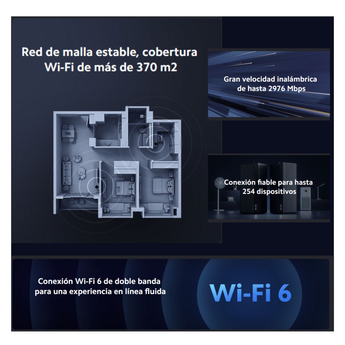 Xiaomi Router de Malla Mesh System AX3000 WiFi 6 Pack x2