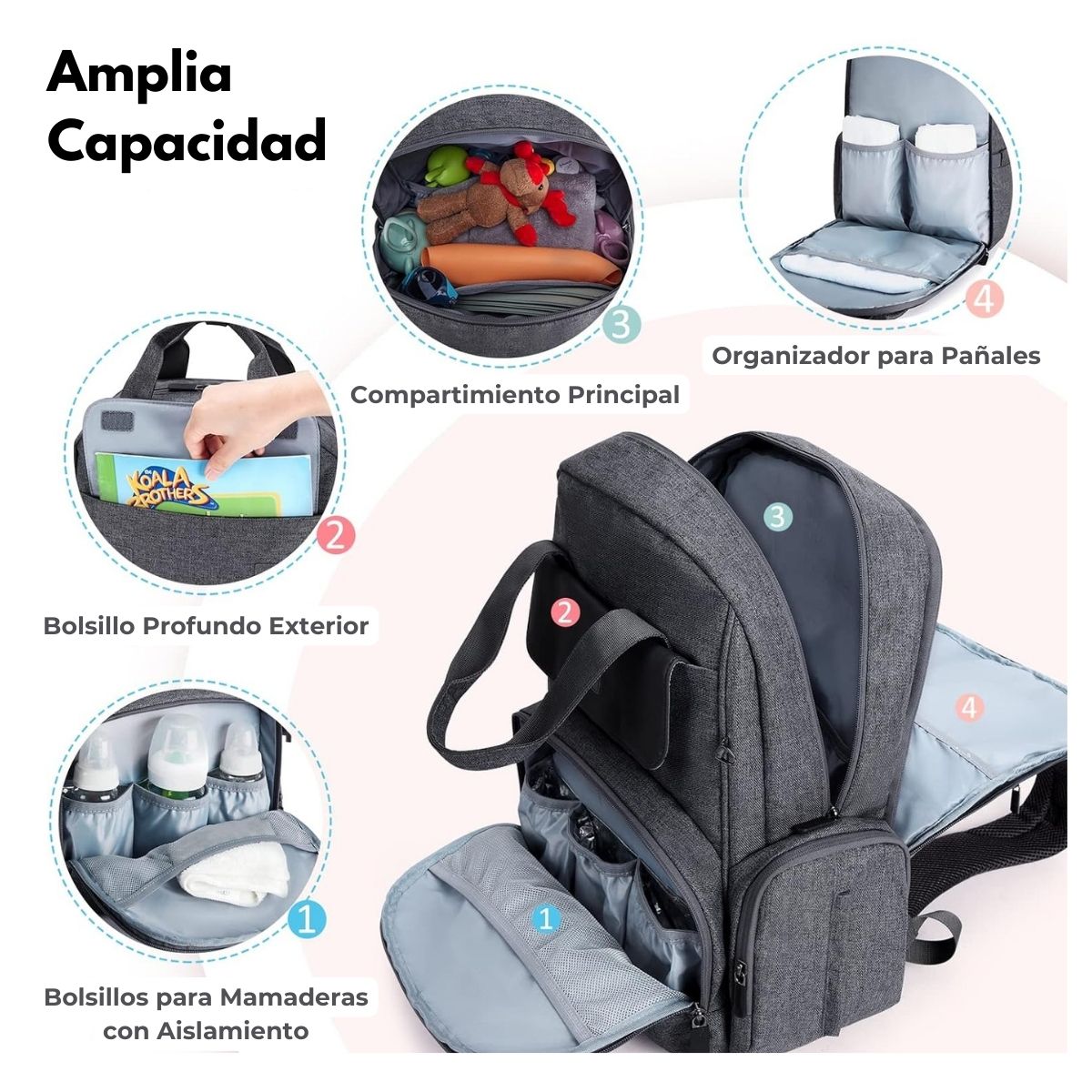 Mommore Mochila Pañalera de Viaje Grande 20L
