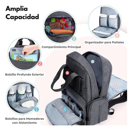 Mommore Mochila Pañalera de Viaje Grande 20L