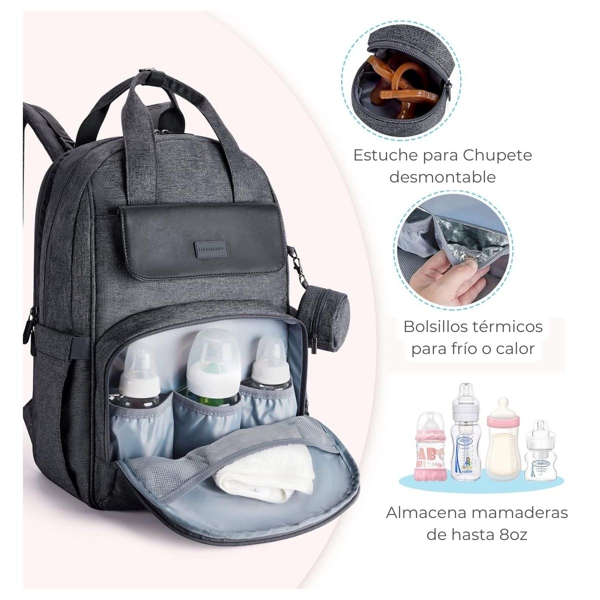 Mommore Mochila Pañalera de Viaje Grande 20L