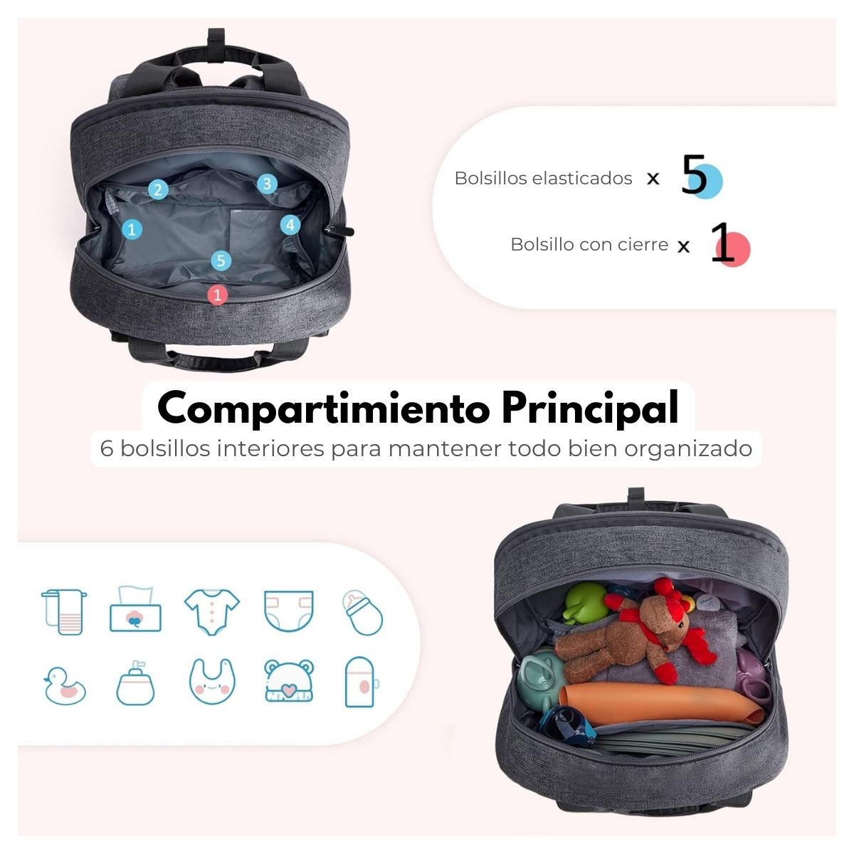 Mommore Mochila Pañalera de Viaje Grande 20L