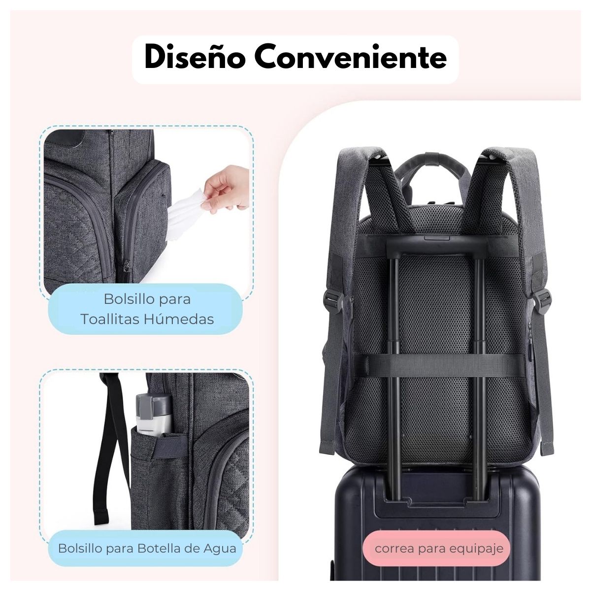 Mommore Mochila Pañalera de Viaje Grande 20L