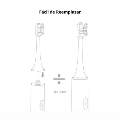Xiaomi Repuesto Mi Electric Toothbrush Head (3 Pack)