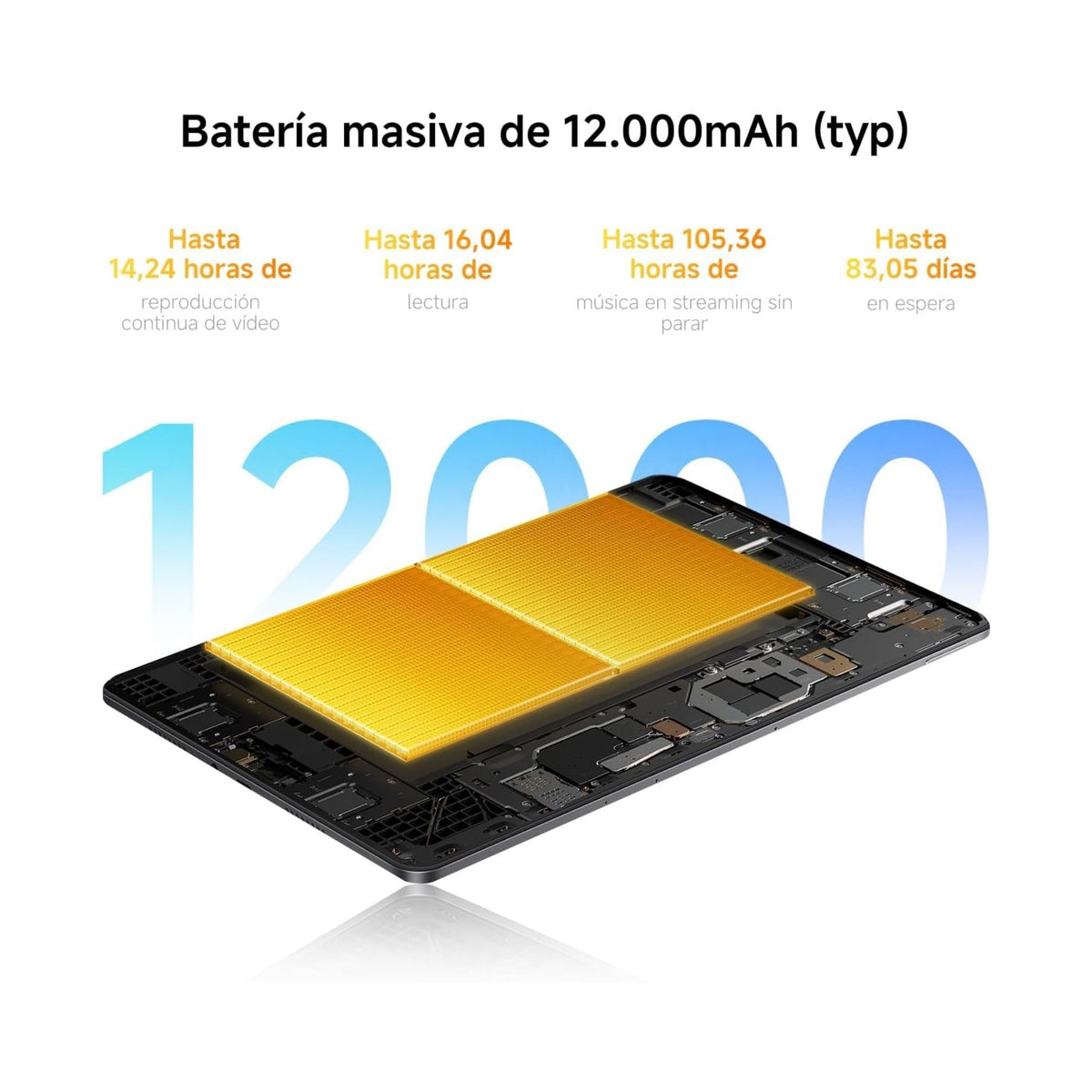 Xiaomi Redmi Pad 2 Pro 12,1" 6GB + 128GB