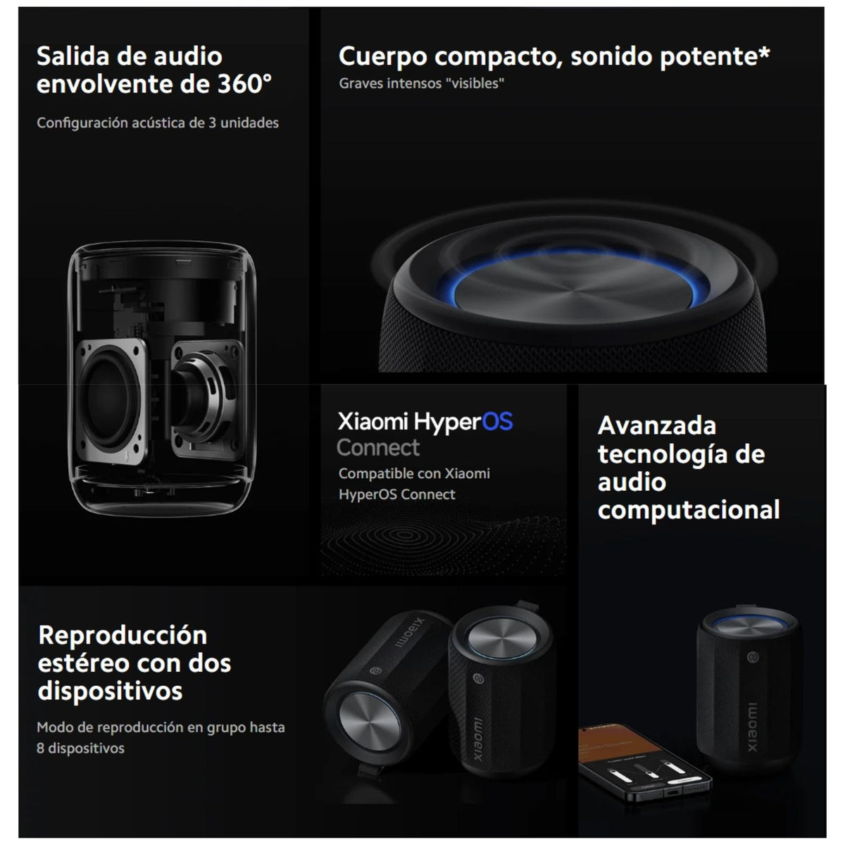 Xiaomi Parlante Bluetooth Speaker Mini Altavoz Portátil