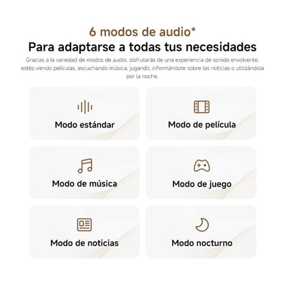 Xiaomi Barra de Sonido Soundbar 2.0 ch Bluetooth 5.0 84W - imagen 6