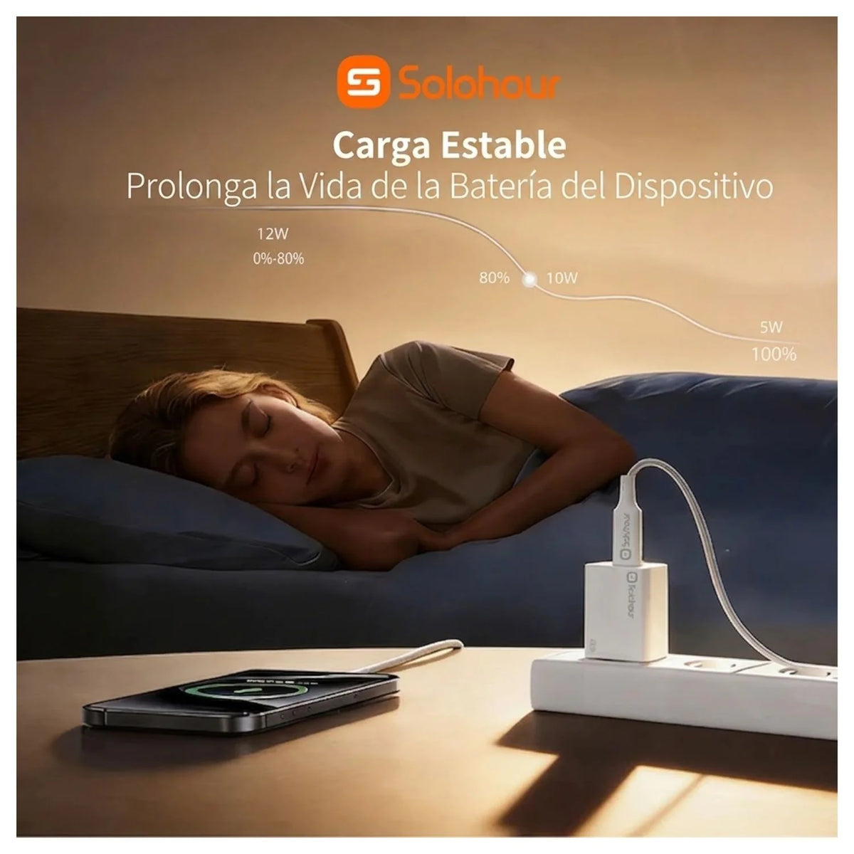 Solohour Cargador Carga Rápida 12W Kit USB-A to USB-C 1m Blanco - imagen 5