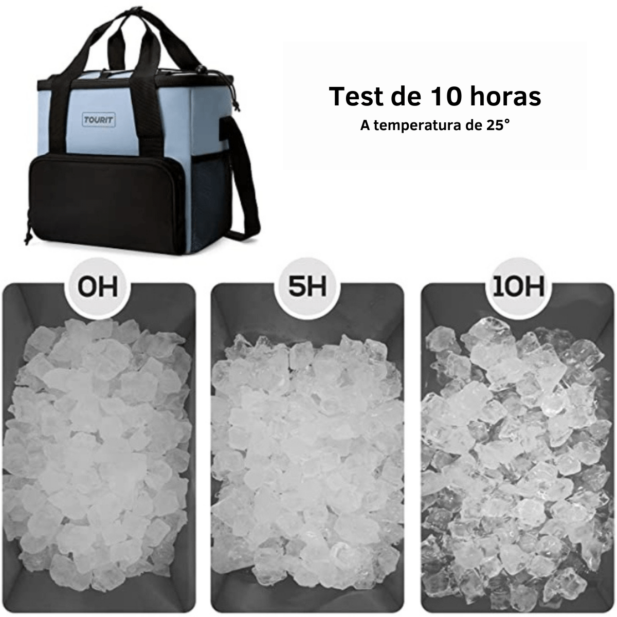 Tourit Cooler Bag refrigerador aislado portátil de 14L